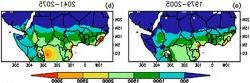 过去和预测的非洲降水